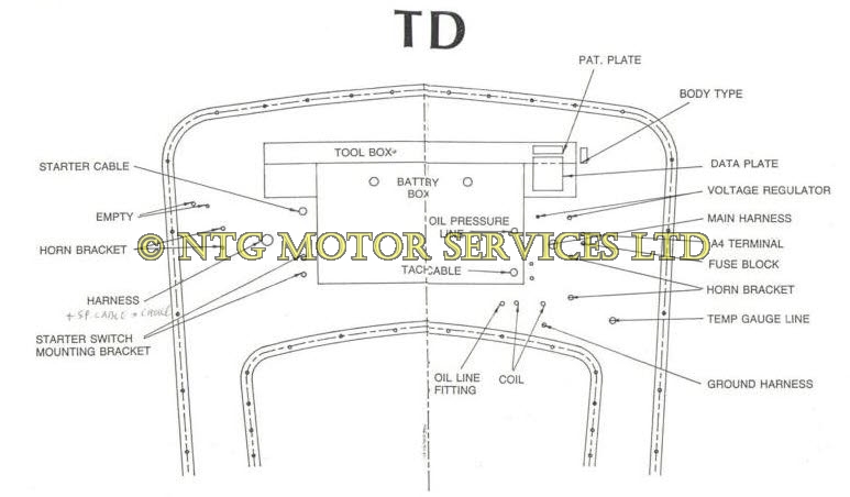 TD Bulkhead