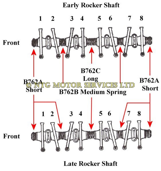 T Series Rocker Shaft